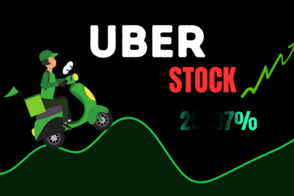 Uber stock